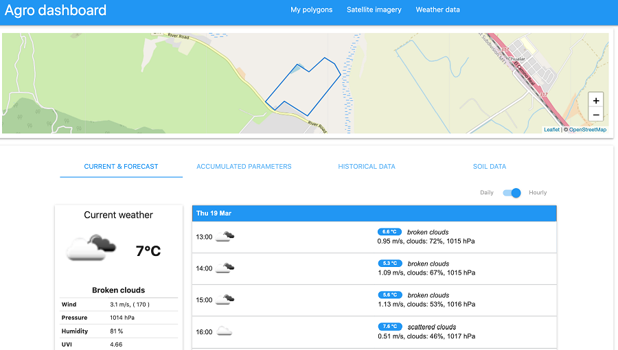 The second version of our updated Dashboard: Weather data!